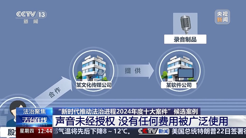九游体育被AI化后的声音法律如何保护？员工跳槽引发技术侵权怎么办？案例详解(图4)